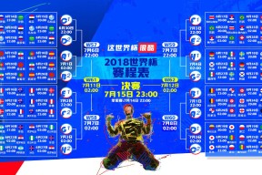 世界举重青年联赛选手体能测试新标准发布，2021世界青年举重锦标赛